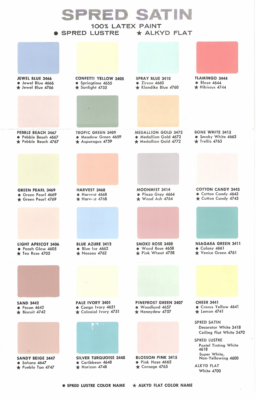 Glidden Paint Colors Effy Moom